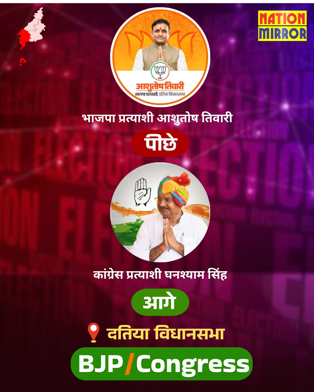 पांचवे राउंड के बाद कांग्रेस के घनश्याम सिंह 308 वोटों से आगे..