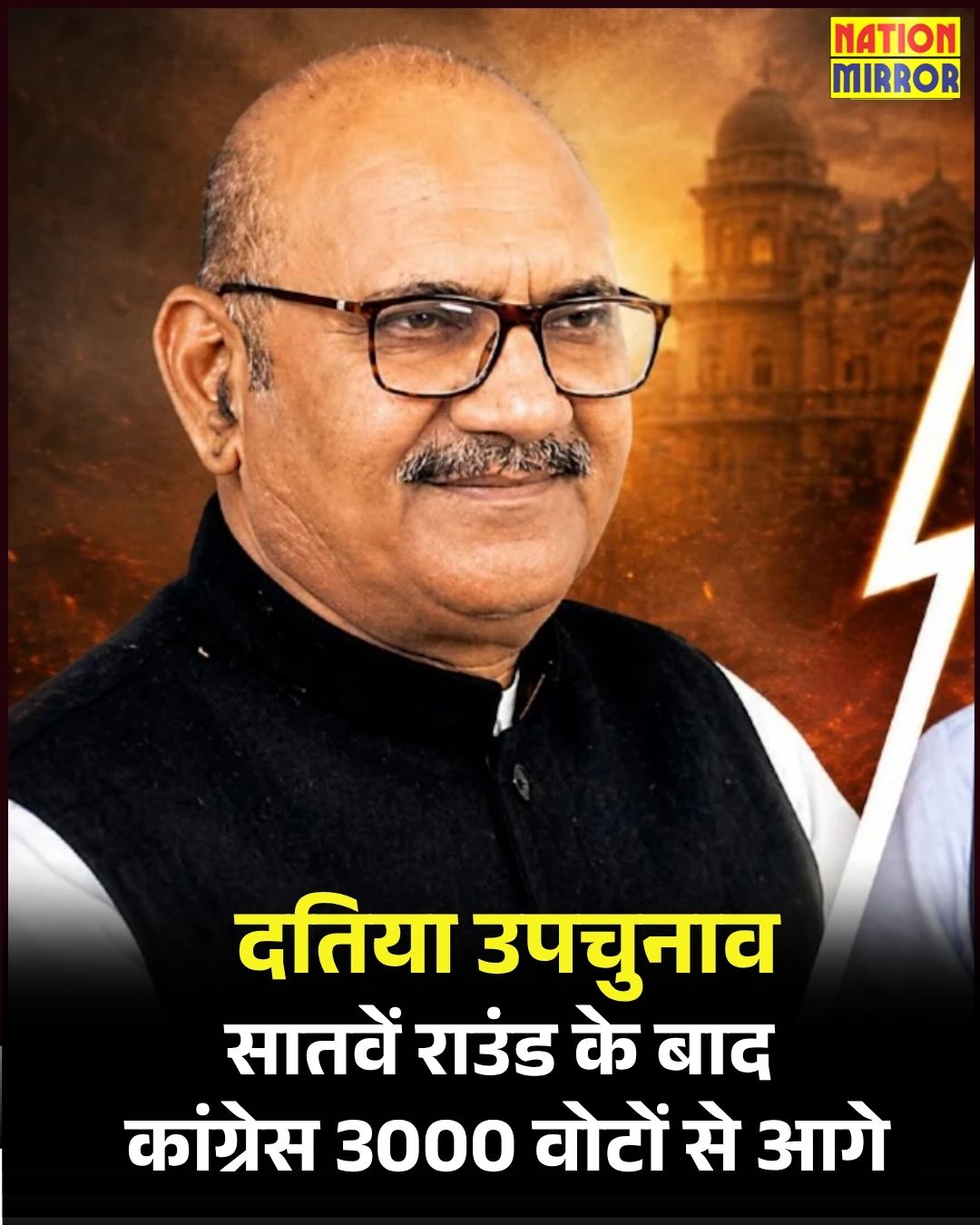 दतिया उपचुनाव-सातवें राउंड के बाद कांग्रेस 3000 वोटों से आगे