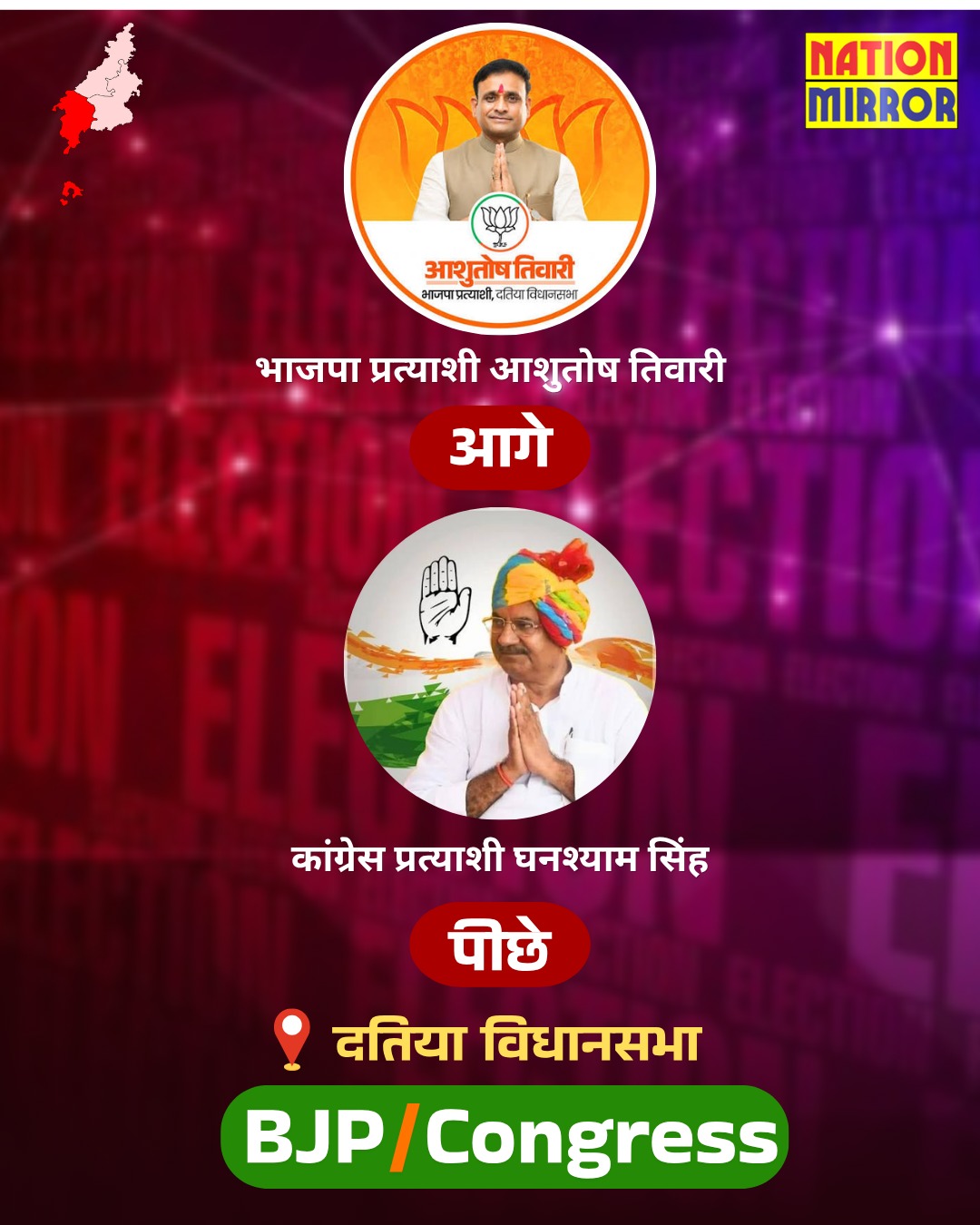 दतिया उपचुनाव- पहला रुझान आया,BJP 1184 वोटों से आगे:BJPआशुतोष तिवारी को 4651, CONGRESS घनश्याम को 3367 वोट; अन्य को 1917 मत मिले