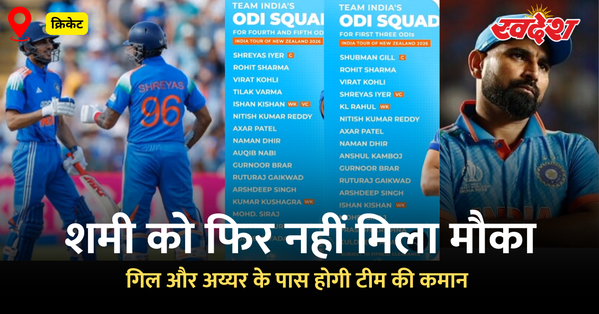 न्यूजीलैंड दौरे के लिए वनडे और टेस्ट टीम घोषित, गिल और अय्यर कप्तान, शमी फिर बाहर