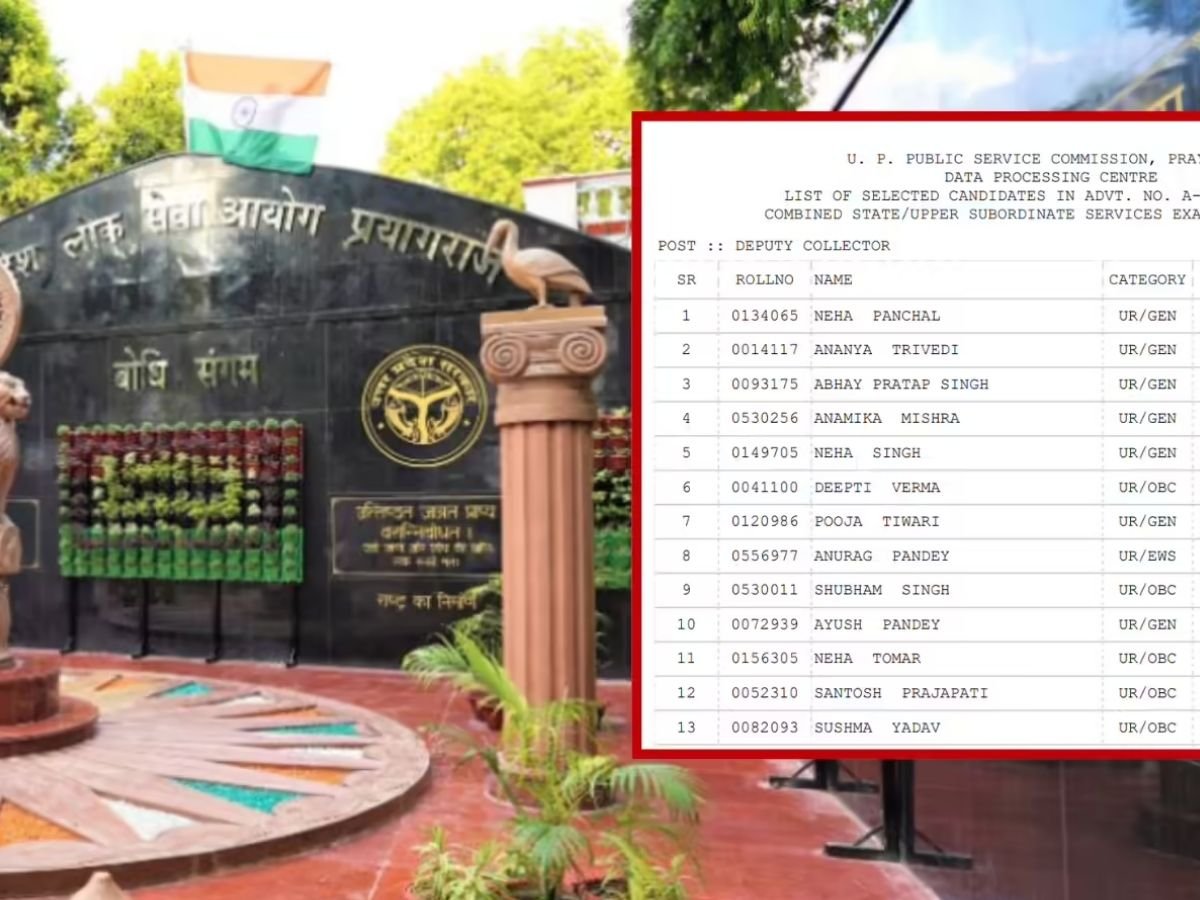 UP PCS 2024 का रिजल्ट जारी, लड़कियों ने मारी बाजी