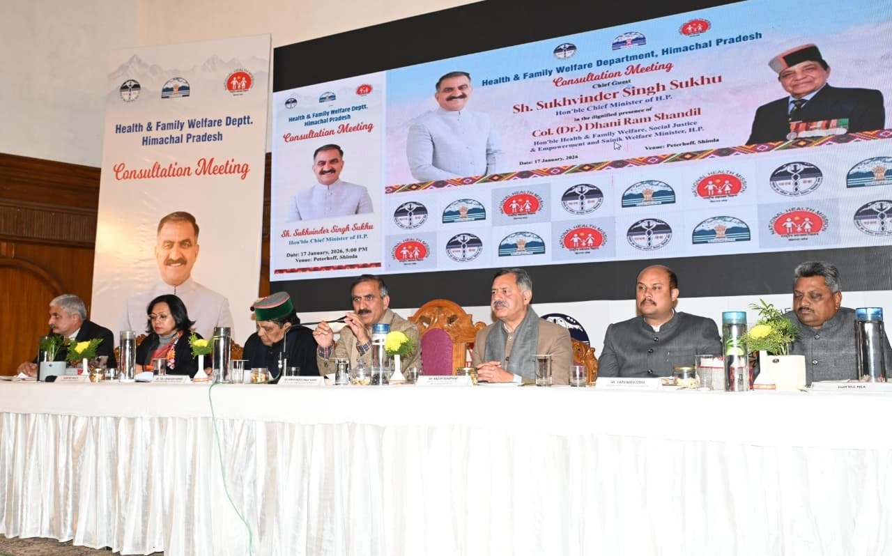 CM सुक्खू का बड़ा ऐलान, स्वास्थ्य क्षेत्र में 1300 करोड़ रुपये व्यय करने की घोषणा