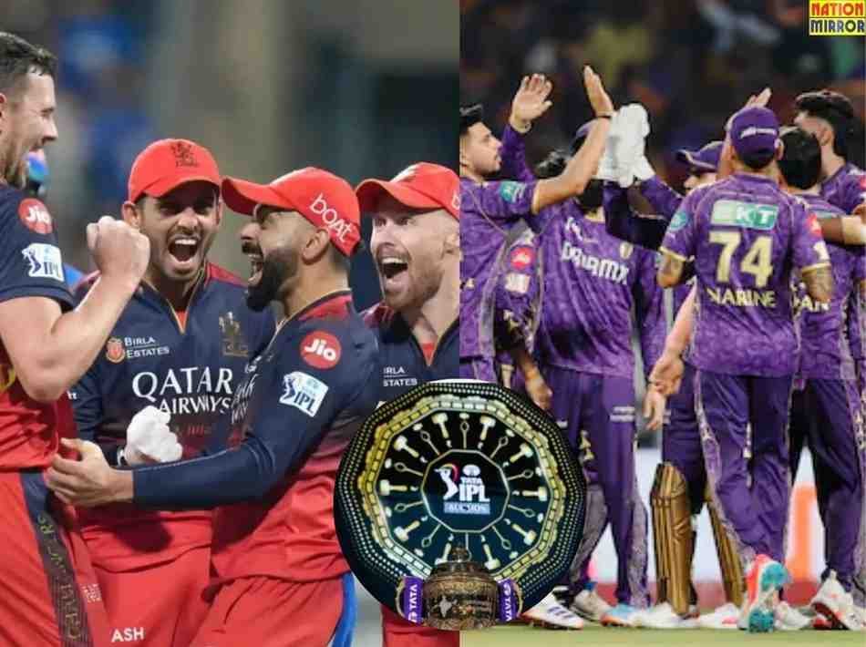 IPL 2026 Auction Target Players: RCB टीम और KKR टीम की ऑक्शन में इन प्लेयर्स पर हो सकती है नजर!
