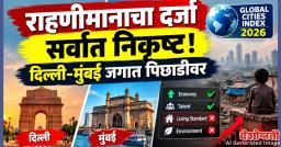 भारतात राहणीमानाचा दर्जा सर्वात निकृष्ट! दिल्ली-मुंबई देशात अव्वल, पण जगात पार शेवटी..