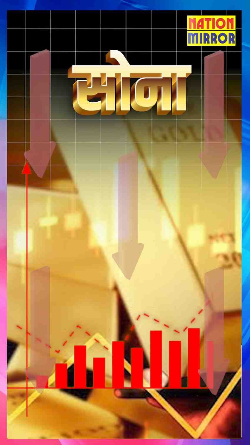 Gold Crash या Buying Opportunity?