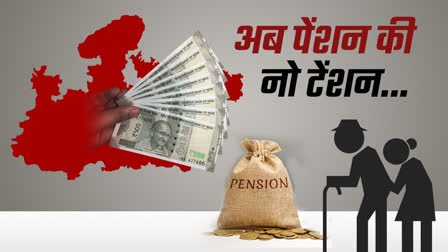 unified pension scheme केंद्र के तरह अब मोहन सरकार ups करेगी लागू   
