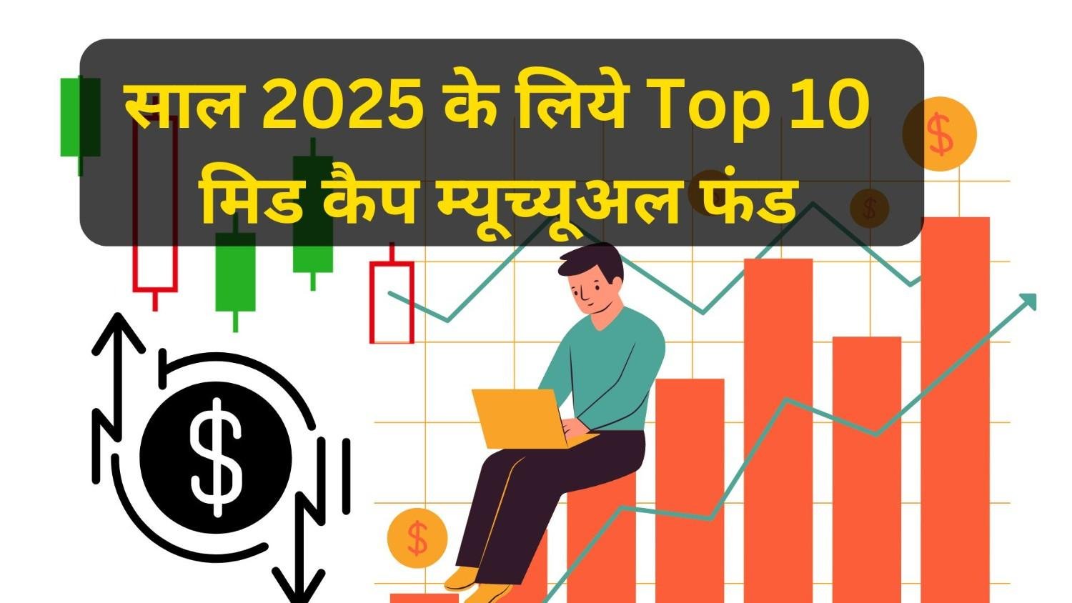 best mid cap mutual fund in 2025