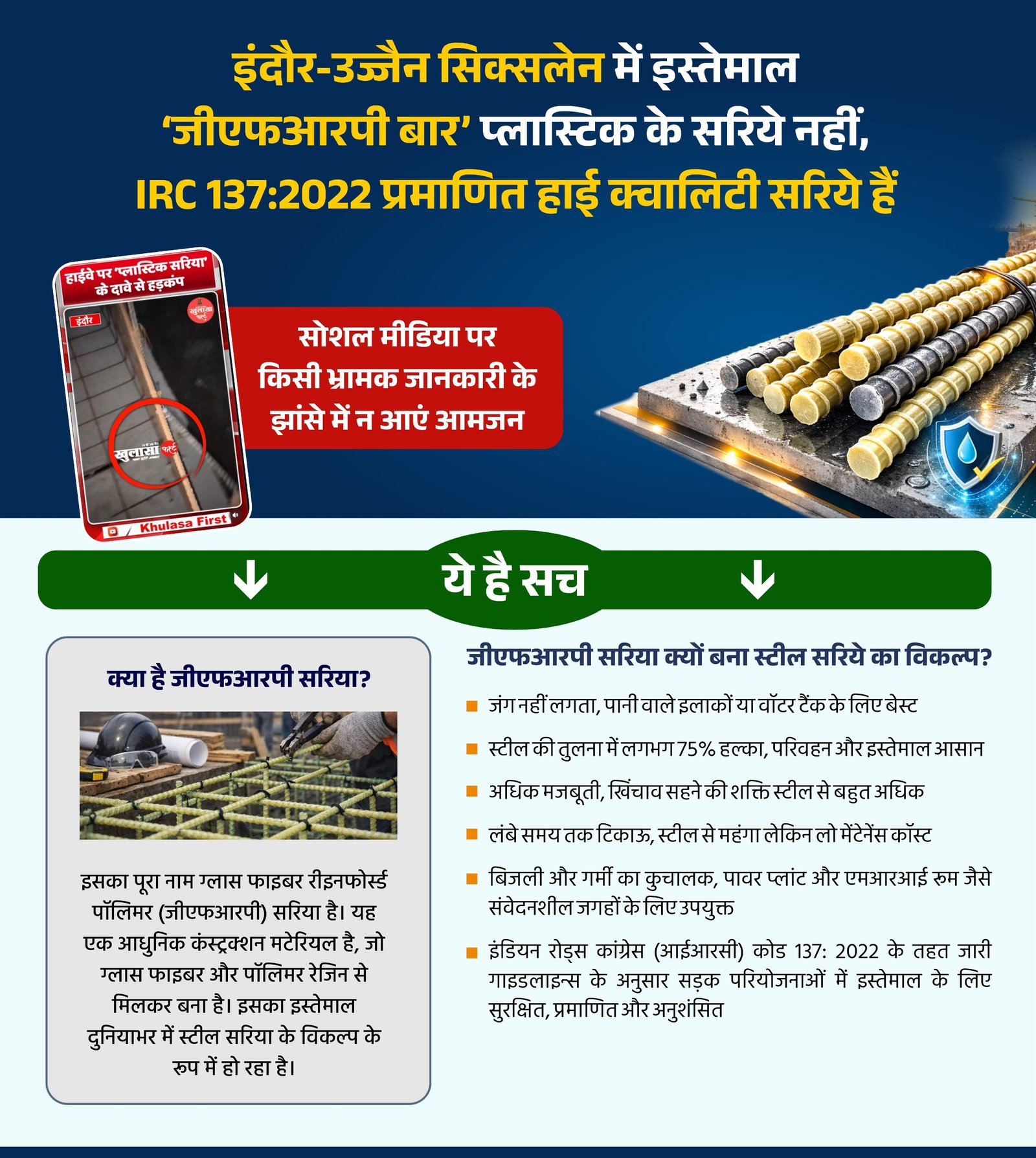 इंदौर-उज्जैन सिक्सलेन में इस्तेमाल हो रहे ‘जीएफआरपी’ की सरिये