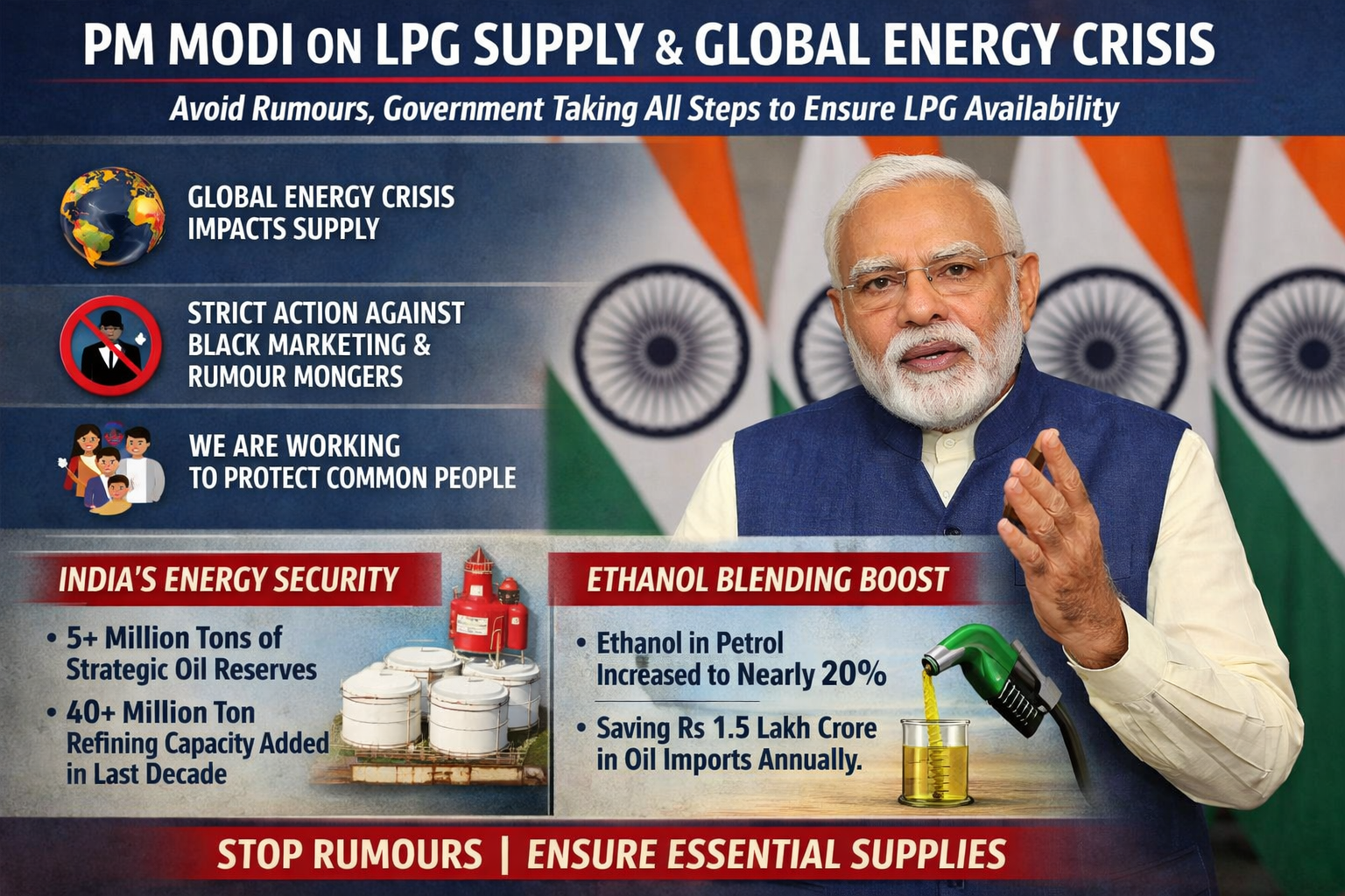 pm modi appeals to people to avoid rumours on lpg supply