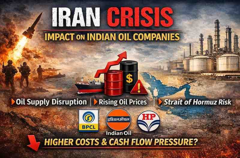 war crisis - impacts on the indian omcs