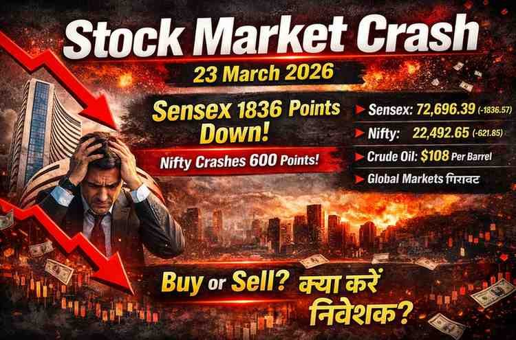 stock market crash 23 march 2026 sensex falls 1836 points nifty slumps over 600 points
