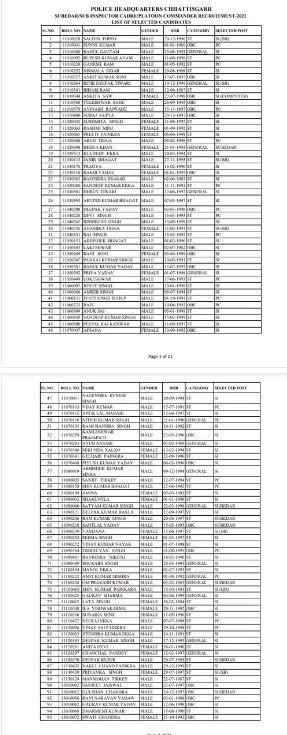 SIR पर सुप्रीम कोर्ट में सीएम बनर्जी खुद बनीं वकील , नाम मिसमैच नोटिस वापस लेने की मांग