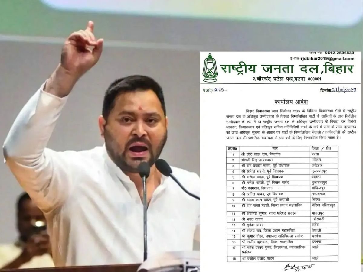 बिहार विधानसभा चुनाव से पहले RJD में बड़ी कार्रवाई, 27 नेता पार्टी से 6 साल के लिए निष्कासित…लालू ने दाखिल की कोर्ट में अर्जी