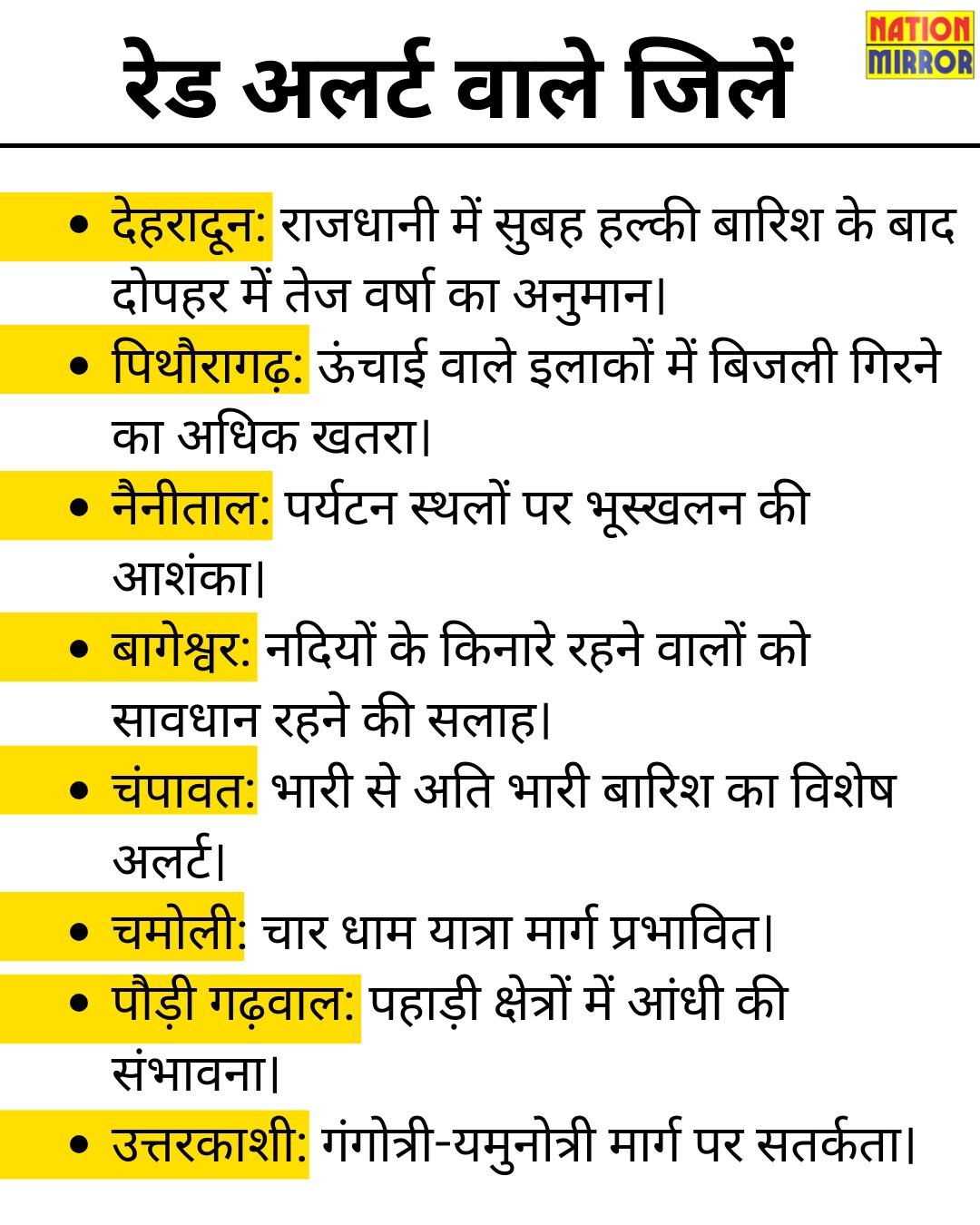 उत्तराखंड में मानसून: 8 जिलों में भारी बारिश का रेड अलर्ट, सतर्कता बरतें लोग