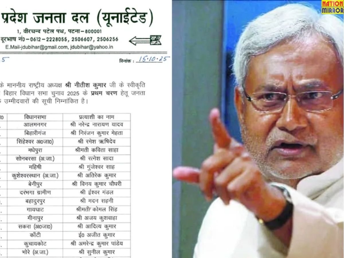 JDU ने बिहार विधानसभा चुनाव के लिए जारी की दूसरी उम्मीदवारों की लिस्ट, सभी सीटों पर हो गया ऐलान