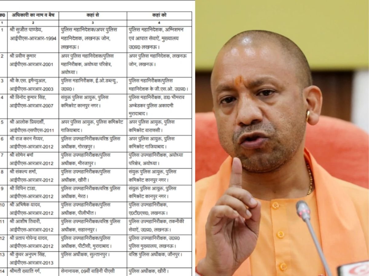 उत्तरप्रदेश में फिर चली तबादला एक्सप्रेस, 24 IPS अफसरों का हुआ ट्रांसफर