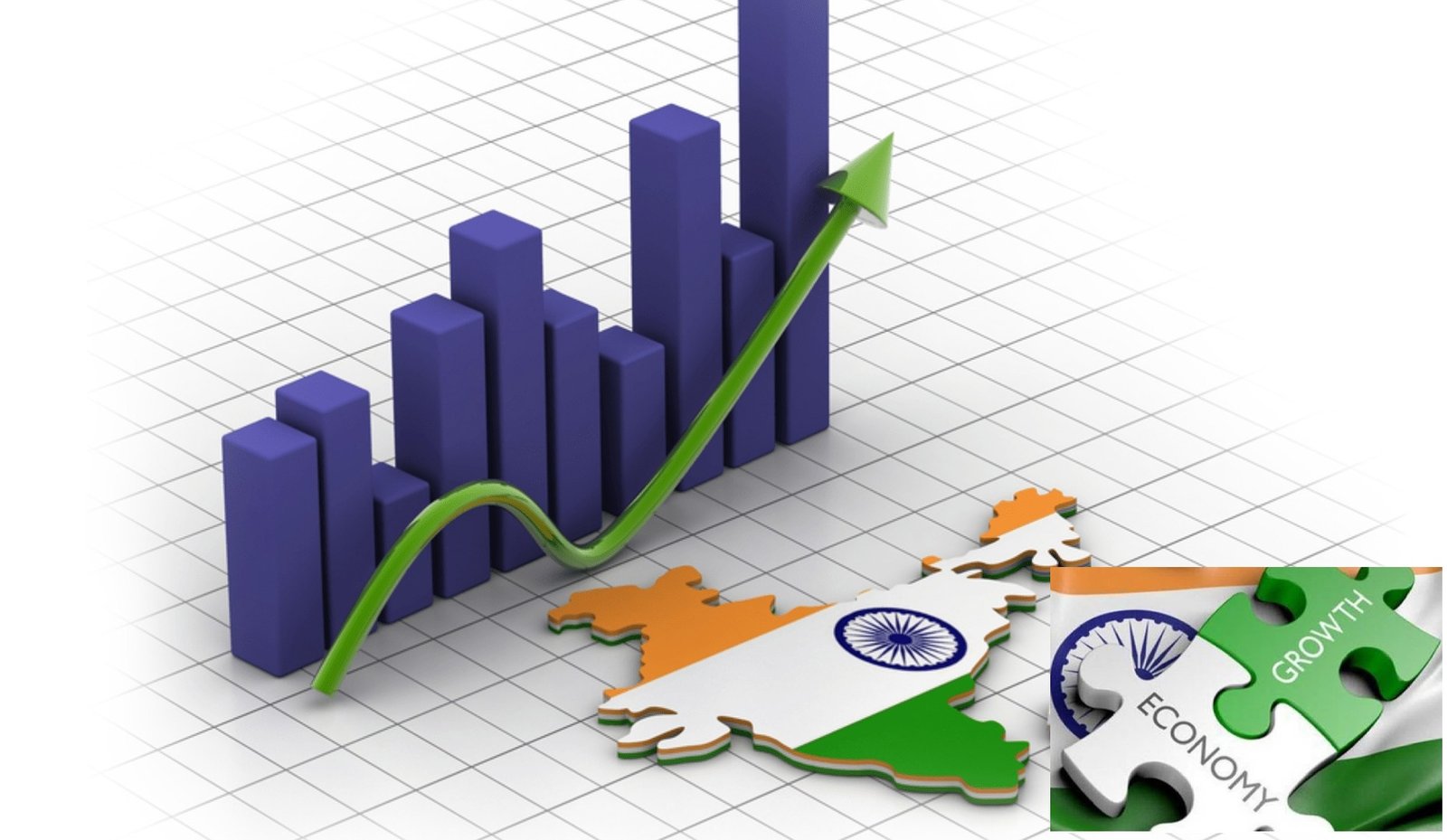  2025 में भारत की अर्थव्यवस्था रफ्तार पर: महंगाई सबसे निचले स्तर पर