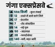 नवनिर्मित गंगा एक्सप्रेस-वे पर हवाई पट्टी तैयार, वायुसेना की रिहर्सल जल्द