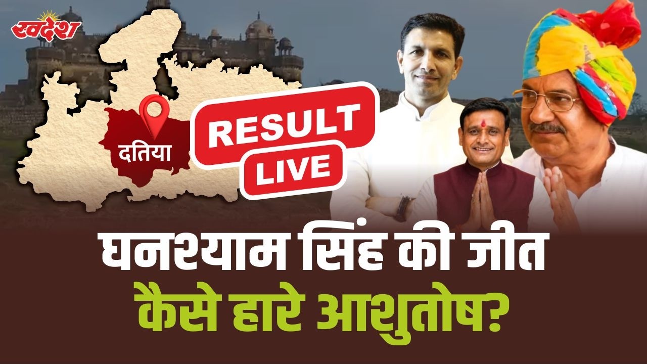 Datia By-Election Results Live: दतिया में कांग्रेस के घनश्याम सिंह ने जीता उपचुनाव