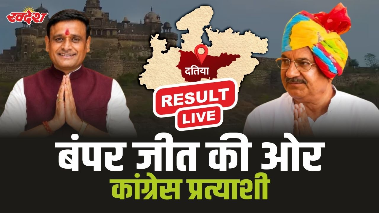 Datia By-Election Results Live: दतिया में बंपर जीत की ओर कांग्रेस प्रत्याशी