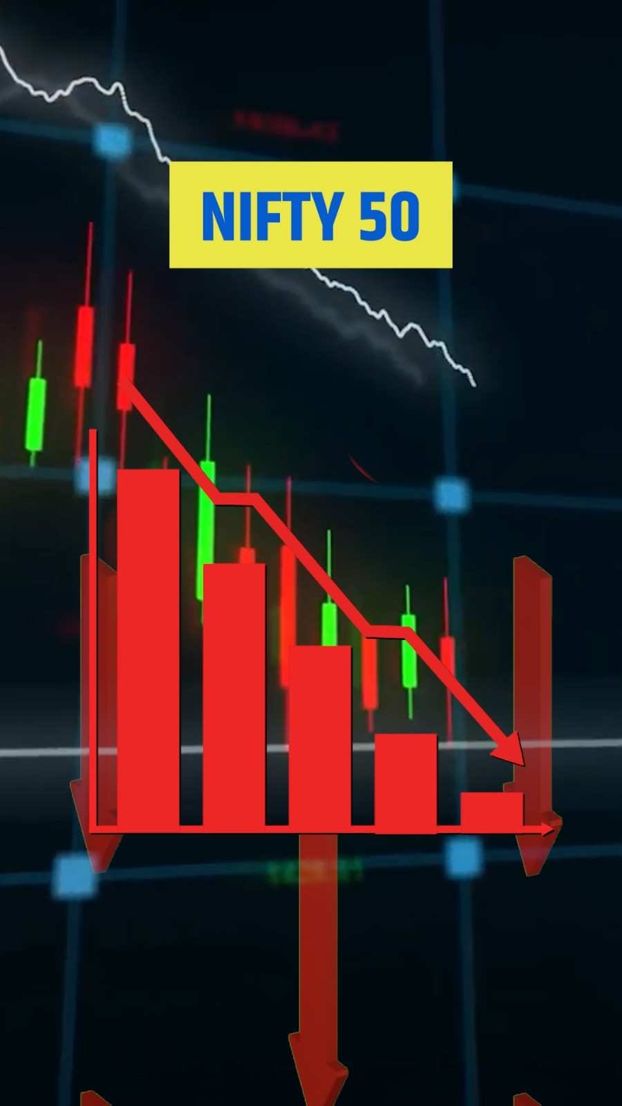 Stock market crash! Market में डर का माहौल।